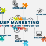How to increase custom yoga mat brand exposure