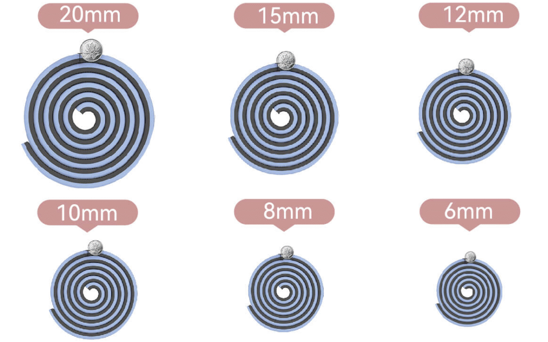 What Thickness Of Exercise Mat Is Best?