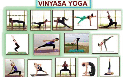 Who Is The Best Custom Yoga Mat Supplier For Vinyasa Yoga