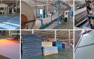 Best 5 Yoga Mat Factories In Uk For Bulk Orders – Eco-Friendly & Non-Toxic